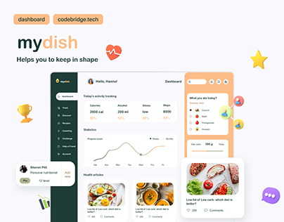 MyDish - health tracker dashboard