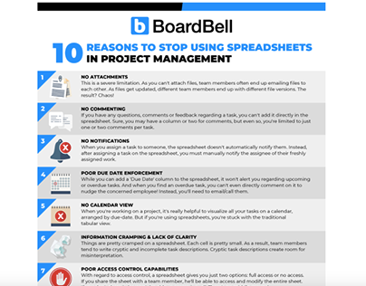 STOP Using Spreadsheets In Project Management