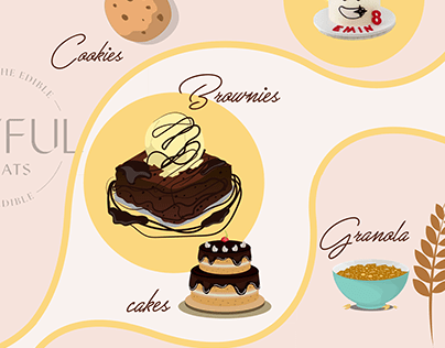 Instagram Grid design for a Bakery.