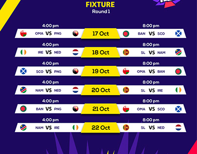ICC MENS T20 WORLD CUP Schedule