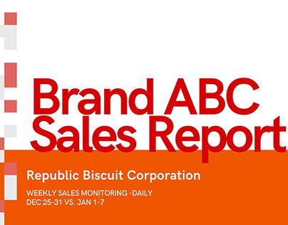 Brand ABC Sales Report