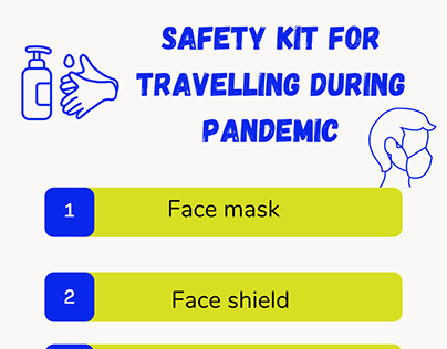 Safety Kit for travelling