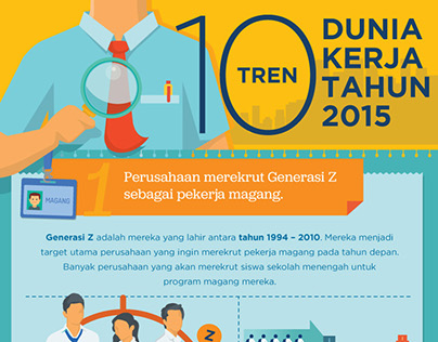 Career Trend infographic (indonesian)