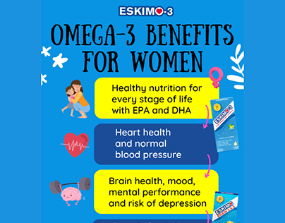 Omega-3 for Women's Health Infographic