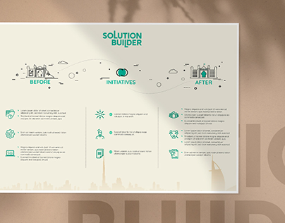 Infographic_Solution Builder
