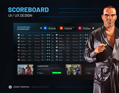 Scoreboard UI Design - GTA 5 DESIGN