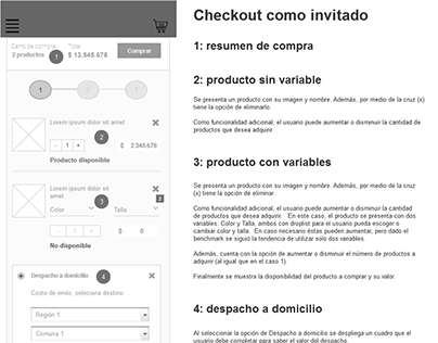 Proyecto Checkout