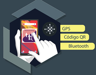 Ubicación vía GPS Bluetooth