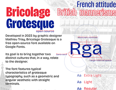 Typographic review Bricolage Grotesque
