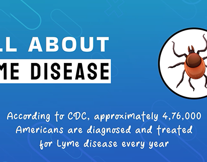 Lyme Disease: Bite Back Against Infection