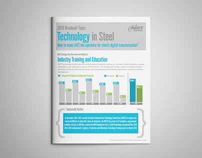 Technology in Steel Fact Sheet