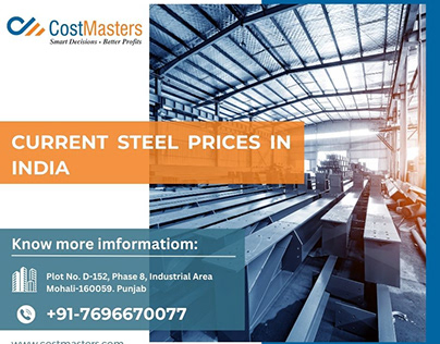 Current steel prices in India