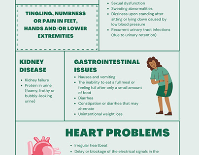 Symptoms of hATTR Amyloidosis