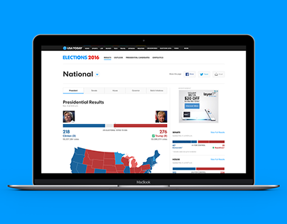 USA TODAY NETWORK 2016 Election Results
