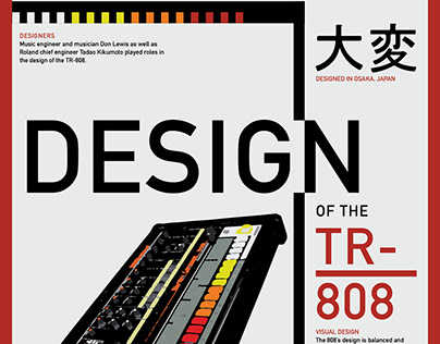 TR-808 Poster