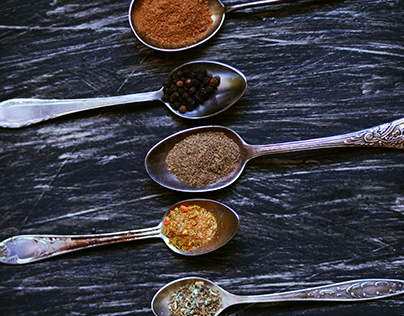 Flavour Characteristics of Spices.