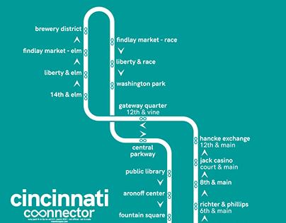 Cincinnati 'Bell Connector' Streetcar