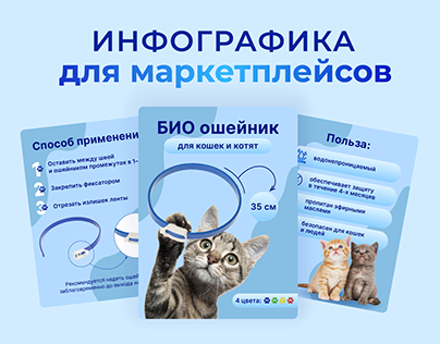 Карточки для маркетплейсов | Ошейник для кошек