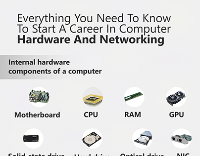 Start a Career in Hardware Networking