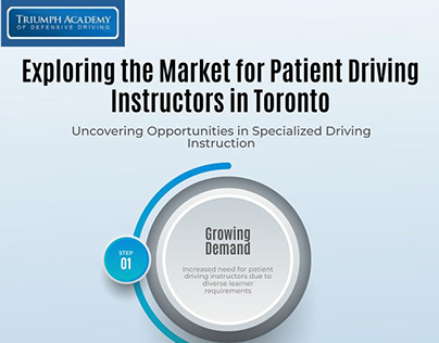 Exploring market for Patient Driving Instructor Toronto