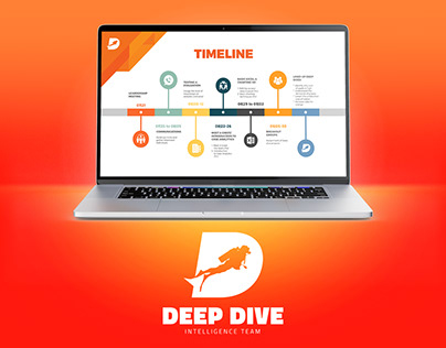 Thomson Reuters | Deep Dive - Branding/Slides
