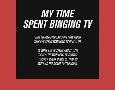 MY TIME SPENT BINGING TV - Infographic