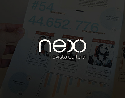 Project thumbnail - Infografías coleccionables | NEXO
