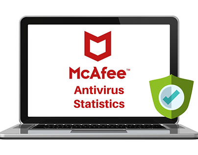 How to Activate Mcafee Antivirus For Free?