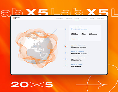 X5 Lab Website