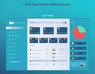 Cloud Space Analytics Dashboard Layouts