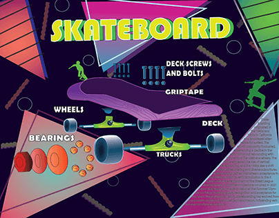 Skateboard Artifact Graphic Design Project