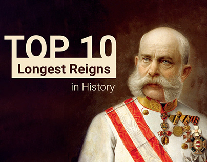 Top 10 Longest Reigns in History | Infographics
