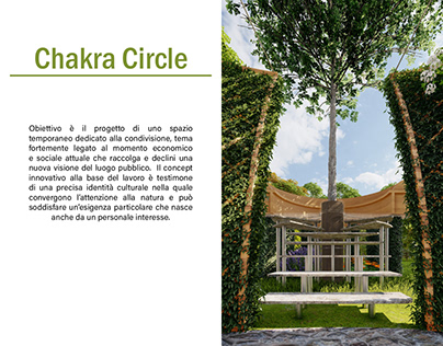 Chakra Circle