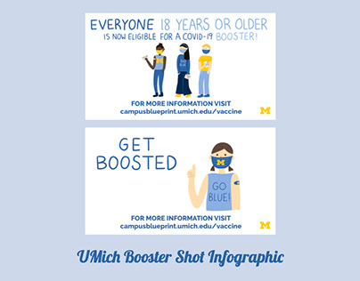 UMich Booster Shot Infographic
