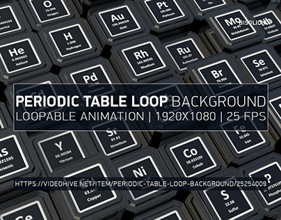 Periodic Table Loop Background