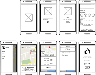 Wireframe for a Parking App
