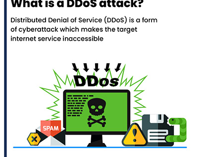 What is DDoS Attack- Cyber Security Awareness Tips