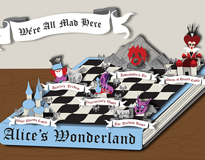 "Wacky Wonderland - A Map"