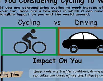 INFOGRAPHIC : Are you considering cycling to work ?