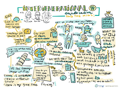 Systems (just) in Time EduEx 2020 - graphic recording