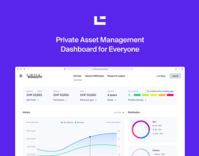 Simplewealth.ch - Private Asset Management Dashboard
