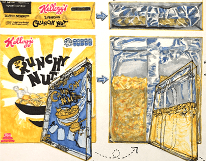 Crunchy Nut | Packaging Visual Research