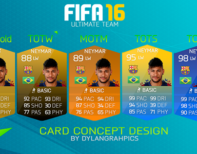 FIFA 16 CARD PREDICTION V2