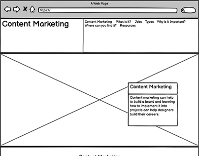 Content Marketing Wireframe