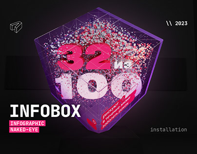 Infobox 3D infographic