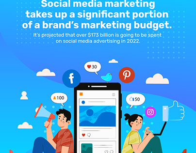 Social Media Marketing Stat - Social Media Post