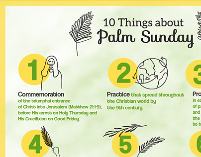 Things to Know About Palm Sunday and Ash Wednesday