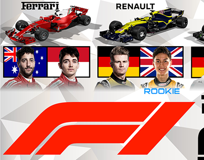 Teams Current F1 2021 Driver Lineup - Photo driver lineup ...