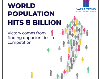 World population Post