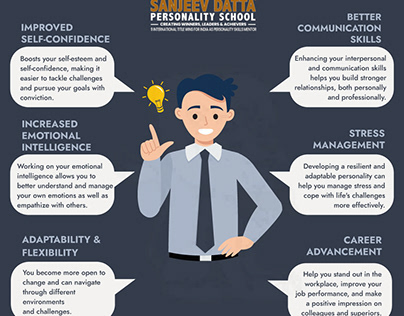 Top 6 Benefits of Personality Development